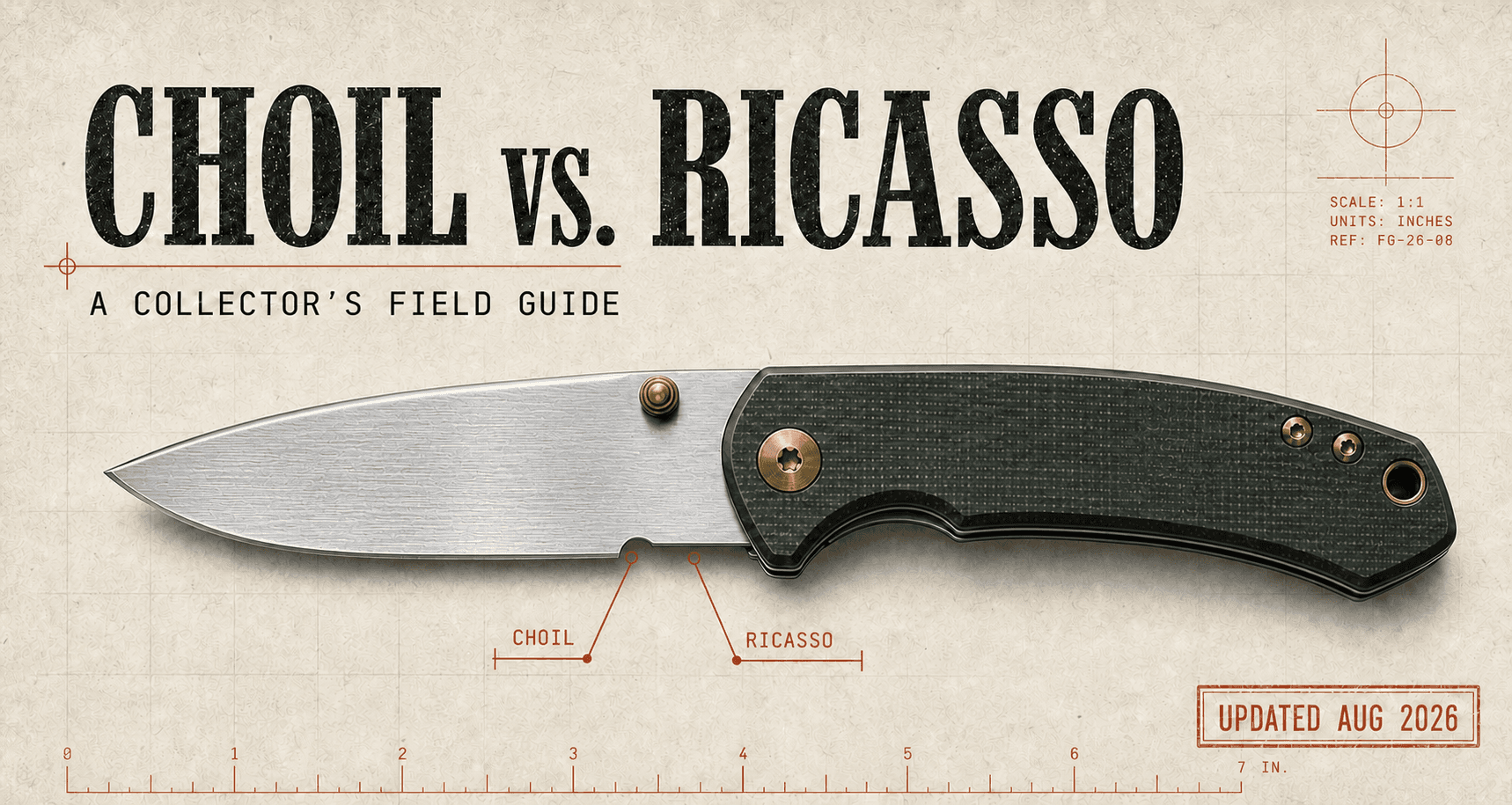CHOIL versus Ricasso collector’s field guide, with the sharpening choil and ricasso correctly labeled on a folding knife